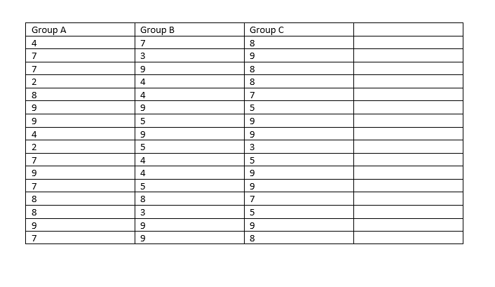 symbols. 2. TestStatistic [the t-ratio]. Determine the degrees of freedom. 3. Refer