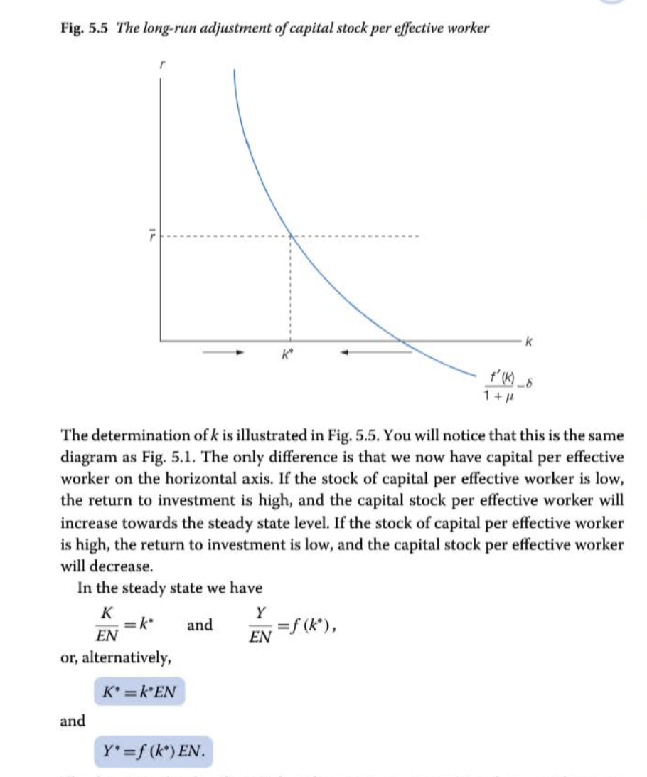 Why are the equations like this in a steady state?? I am
