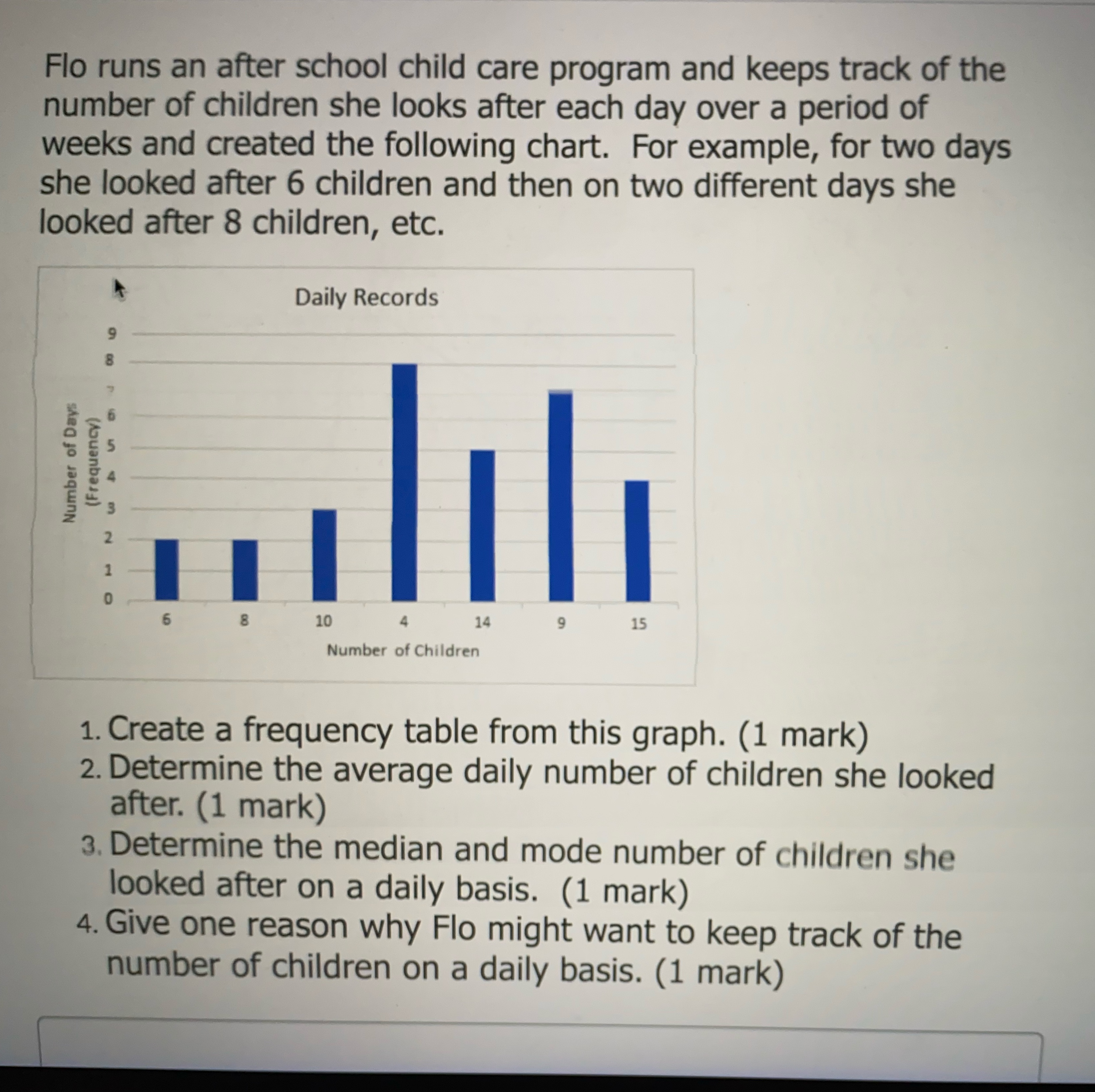 Flo runs an after school child care program and keeps track