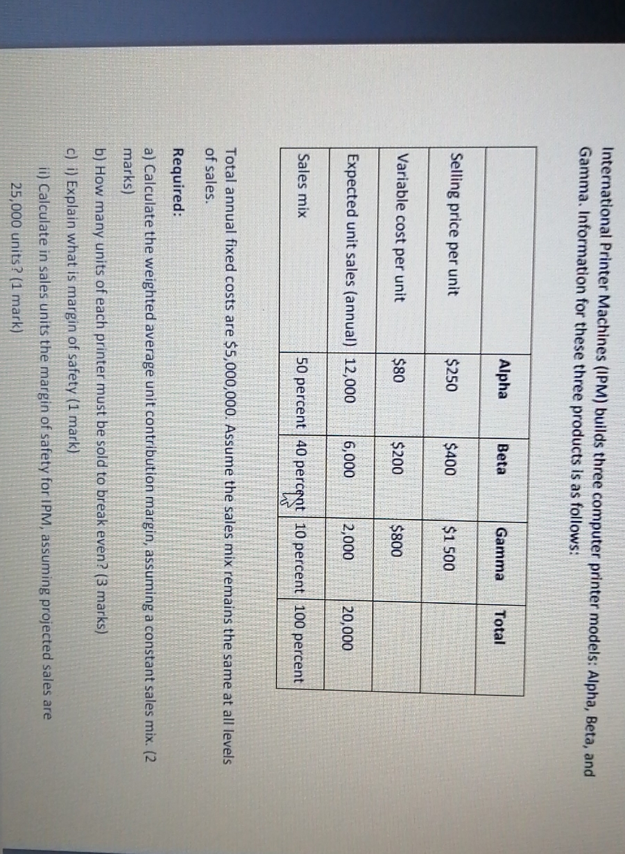 answer required questions International Printer Machines (IPM) builds three computer printer models: