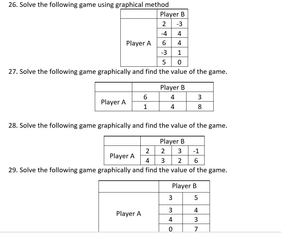 SOLVE GAME USING GRAPHICAL METHOD 26. Solve the following game using graphical