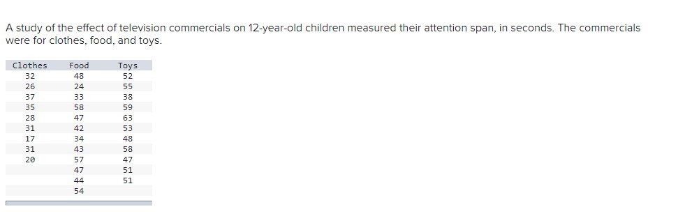  Greetings,Please support to answer the 6 fields in the Question which