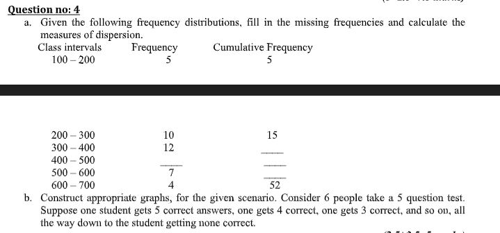 Urgent needed answer Question no: 4 a. Given the following frequency distributions,