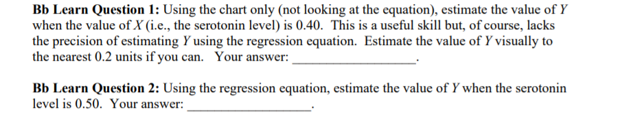 3.0 2.0 .30 .40 50 .60 .70 Serotonin Level (X)Bh Learn Question