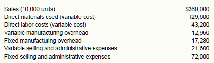 Create income statements under absorption and variable costing; discuss reasons for