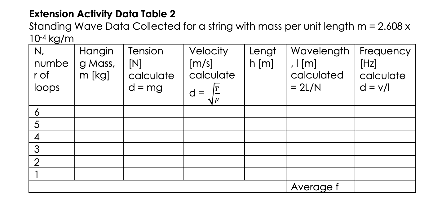  Hi can someone please please, help me with the second data