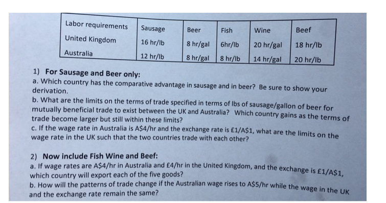 Labor requirements United Kingdom Australia 1) For Sausage and Beer only: Sausage