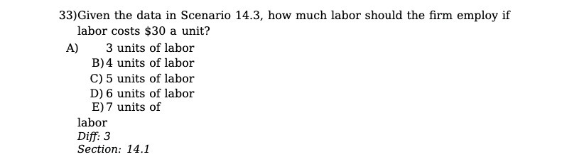 rm employ if labor costs $31 a unit? A} 3 units of