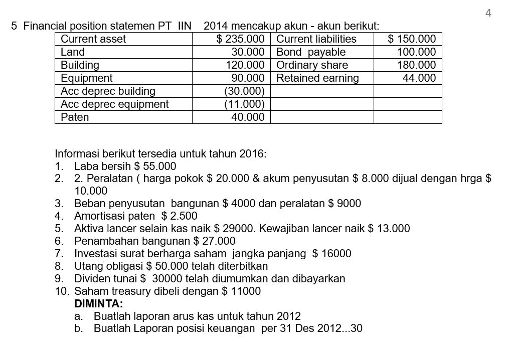 5 Financial position statemen PT Current asset Land Building Equipment Acc deprec