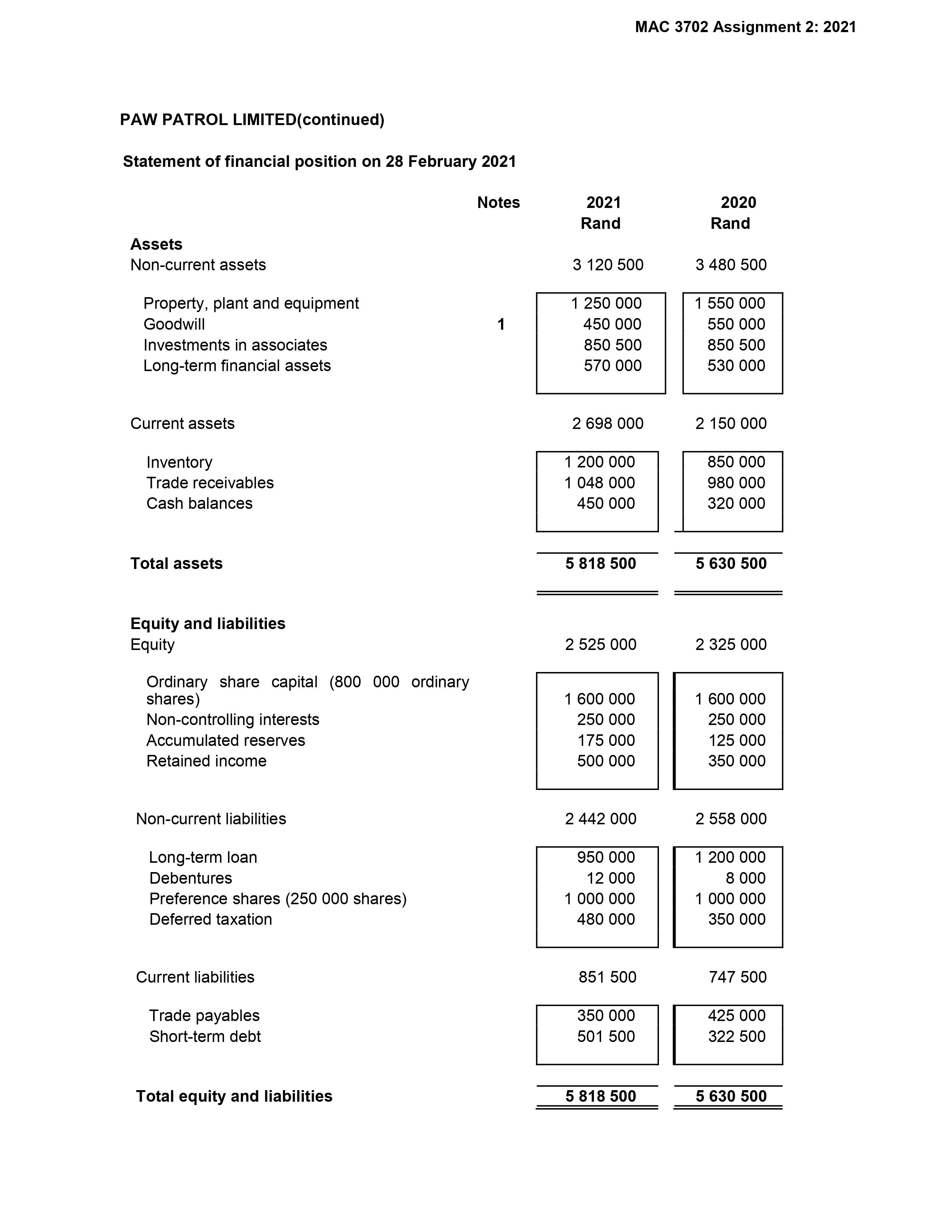 on domestic security systems. They are retailers in security devices and appliances.