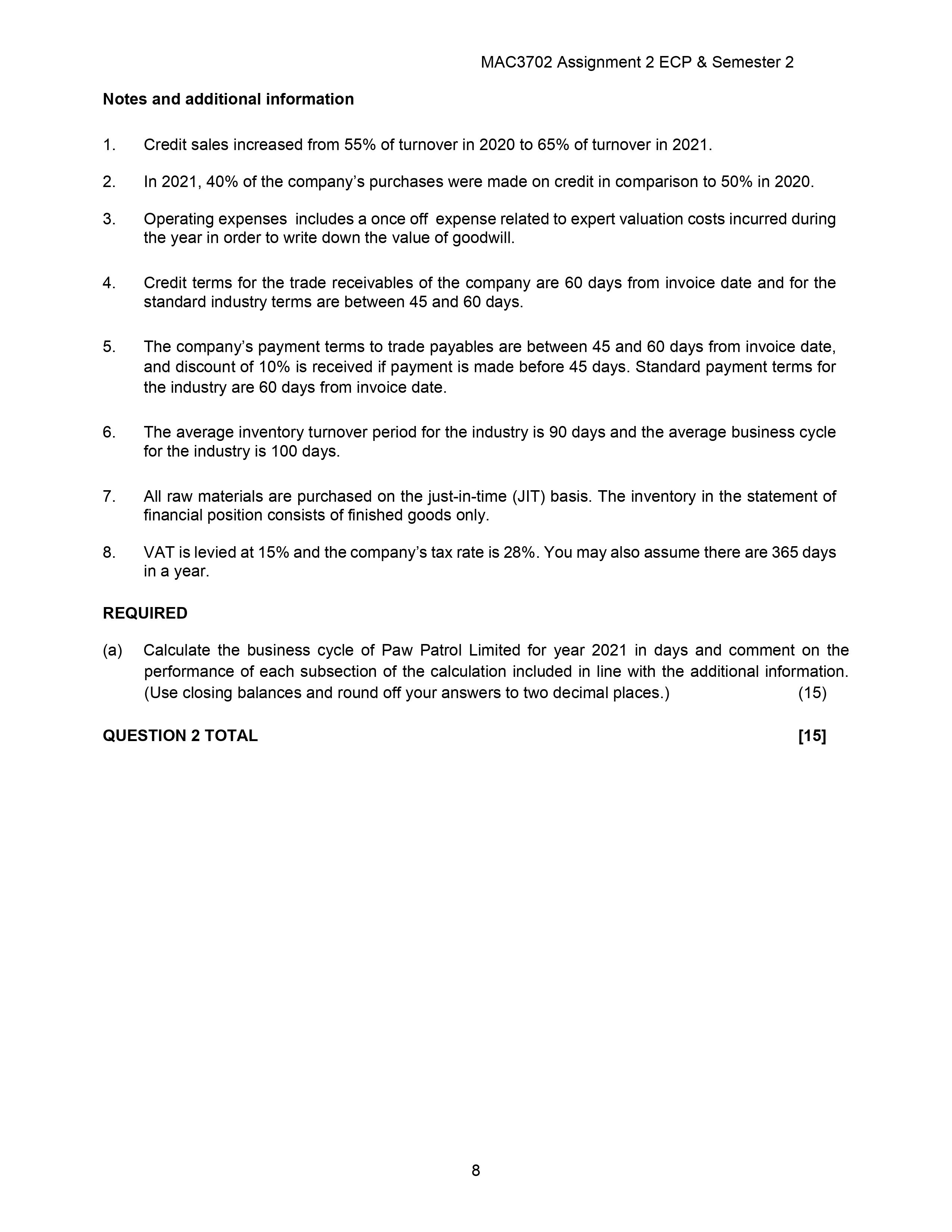 The following information is available on 28 February 2021: Statement of comprehensive