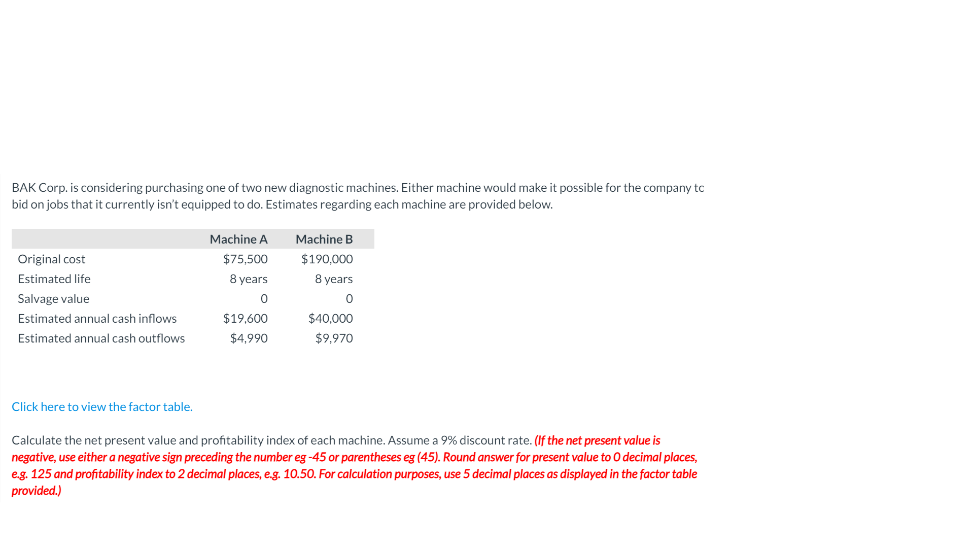 and B BAK Corp. is considering purchasing one of two new diagnostic