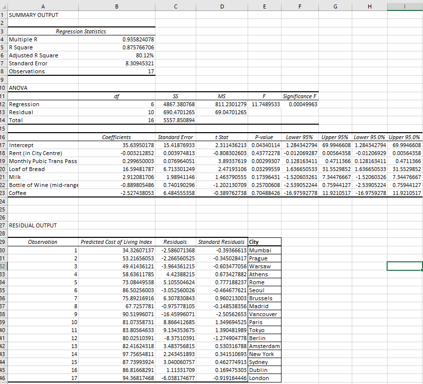  Evaluation/Grading of your Final Project Math 302 Final Project will open