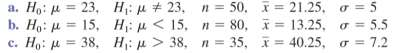 Write the null and alternative hypotheses for each of the following examples.
