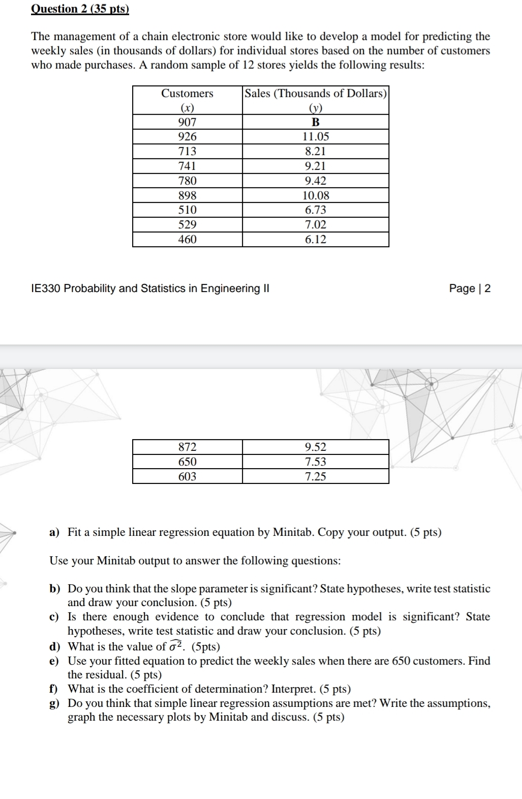 plz solve in A4 size and explain properly Question 2 (35 pts)