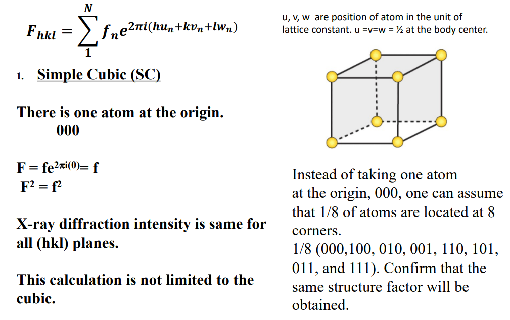 at the origin. 000 F2 = 12 X-ray diffraction intensity is same