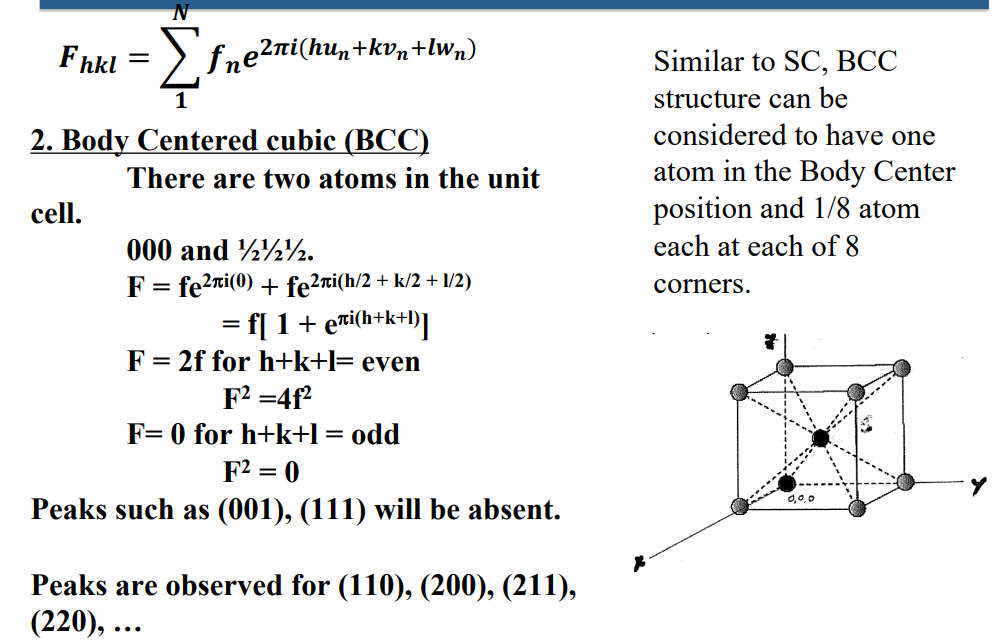 for all (hkl) planes. This calculation is not limited to the cubic.