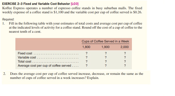 weekly expense of a coffee stand is $1,100 and the variable cost