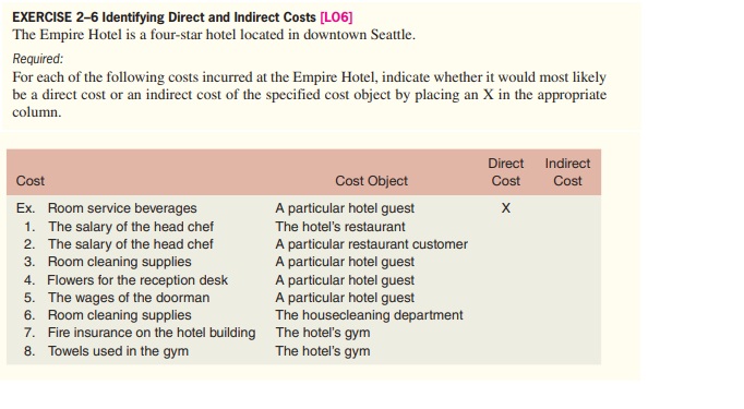 following table with your estimates of total costs and average cost per