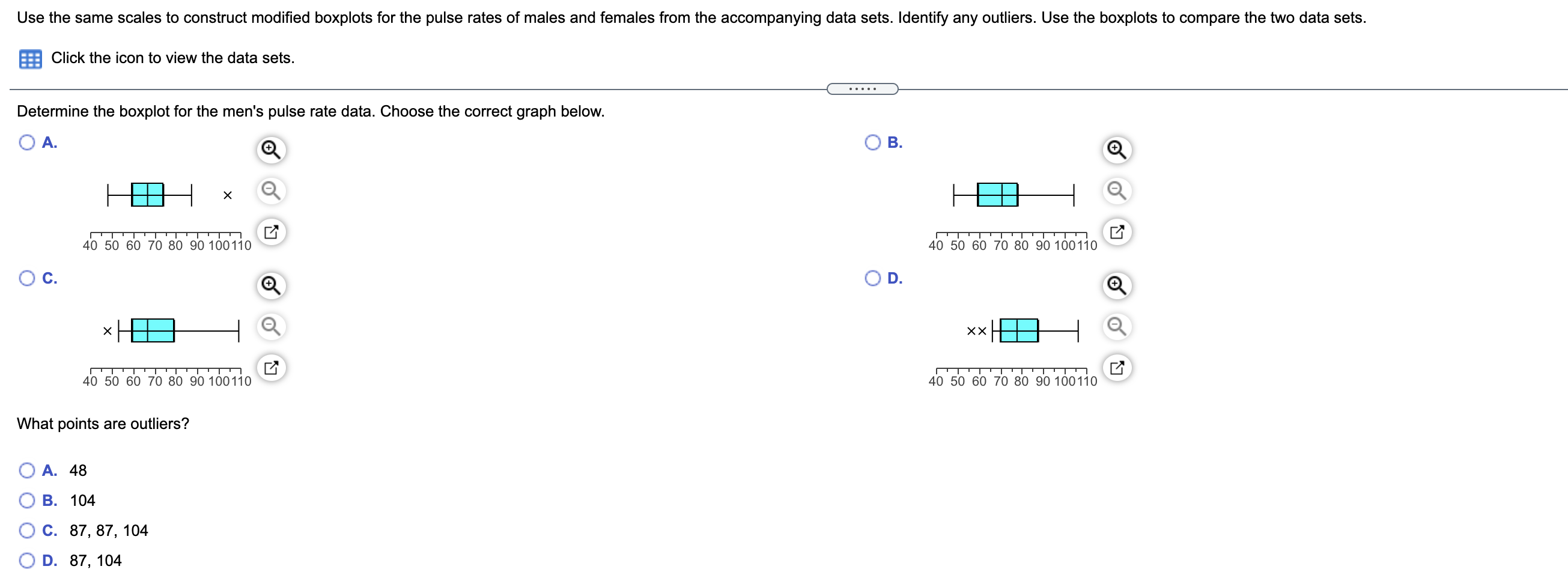 the boxplot for the men's pulse rate data. Choose the correct graph