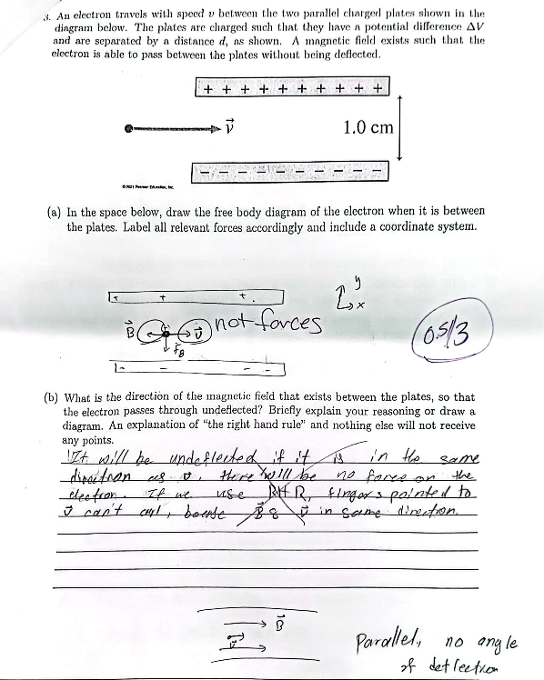 An electron travels with speed v between the two parallel charged plates