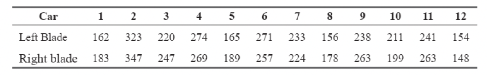 ANSWER TO THIS QUESTION BY GIVING DETAILED STEPS. DO NOT SOLVE THIS