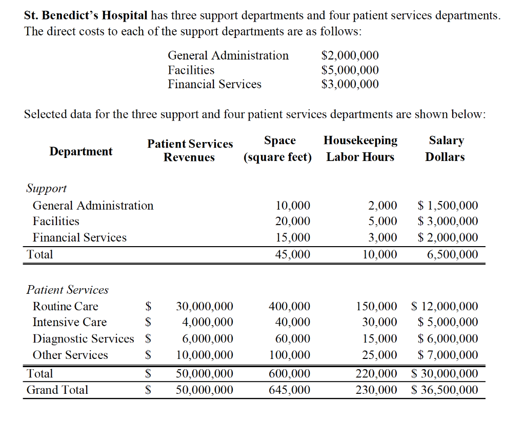 0.80. For this situation the two connection coefficients are comparable and lead