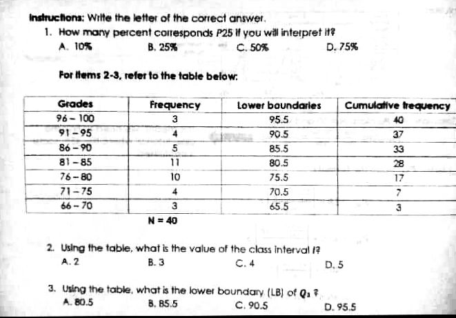 questions. thanks! Instructions: Write the letter of the correct answer. 1. How