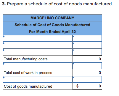 incurred in April are: indirect materials, $58,000; indirect labor, $22,000; factory rent,