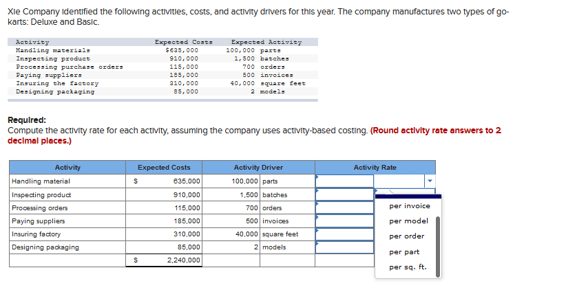 All drop down choices (some aren't visible) are:Per BatchPer InvoicePer ModelPer OrderPer