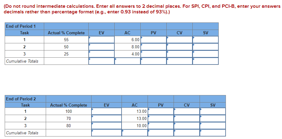 CPI, and PCIB. 0 1 2 2 4 4 1 1 2
