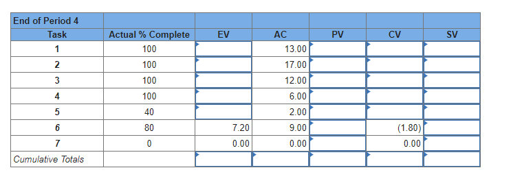 2 O 8 4 4 4 2 2 5 6 3 3