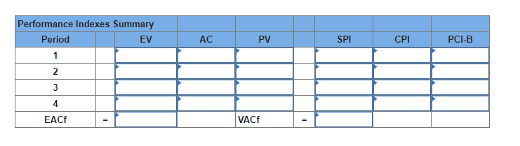 5 2 3 5 0 10 6 4 6 3 2 5