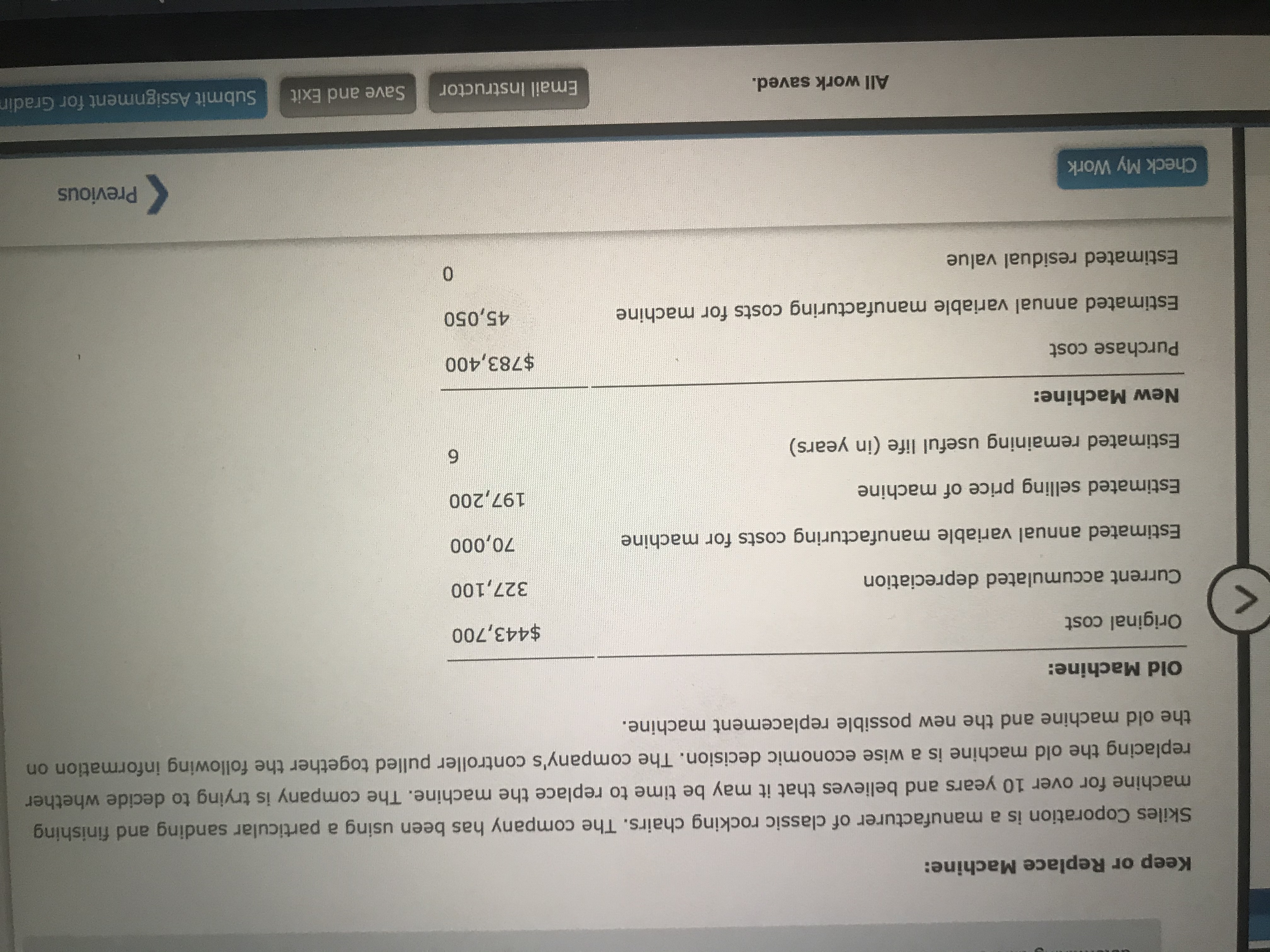 Cost to replace old machineI can't figure out the annual differential decrease