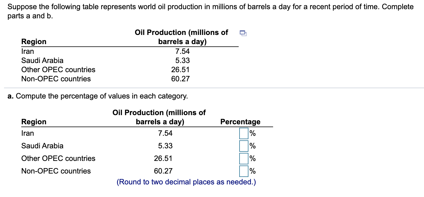 were collected on whether the viewer could correctly recall the brand being