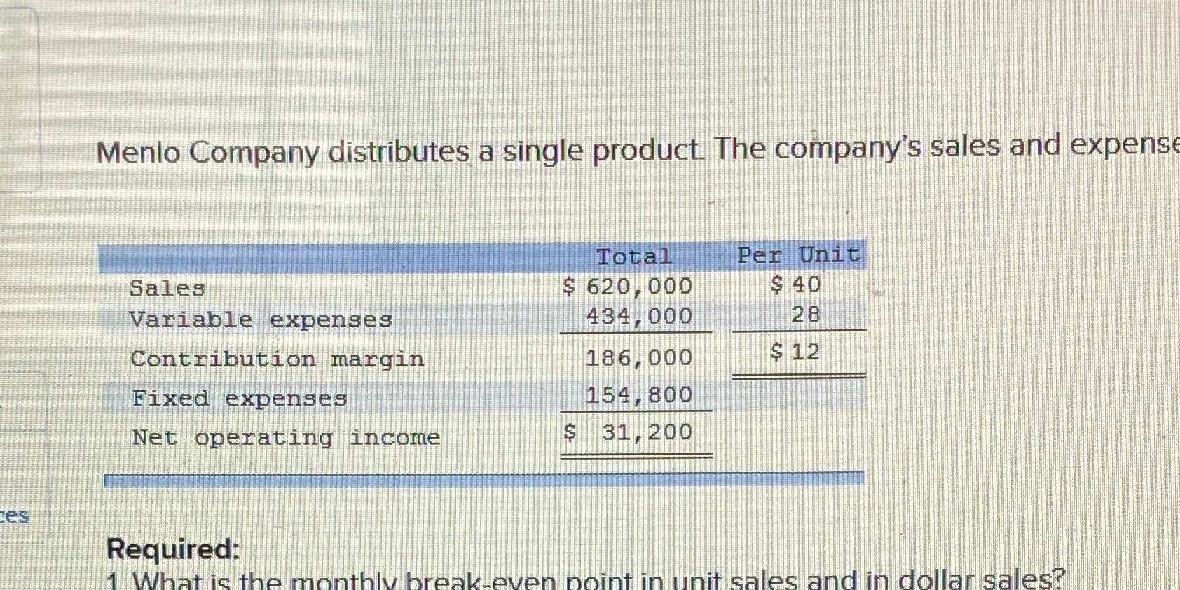 Without resorting to computation What is the total contribution margin at the