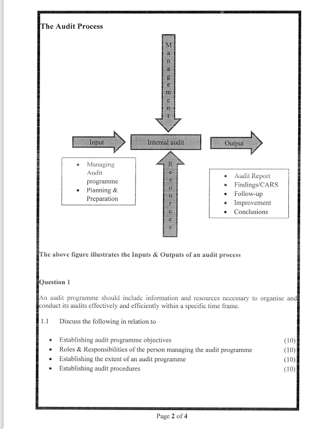 audits effectively and efficiently within a specific time frame. 1.1 Discuss the