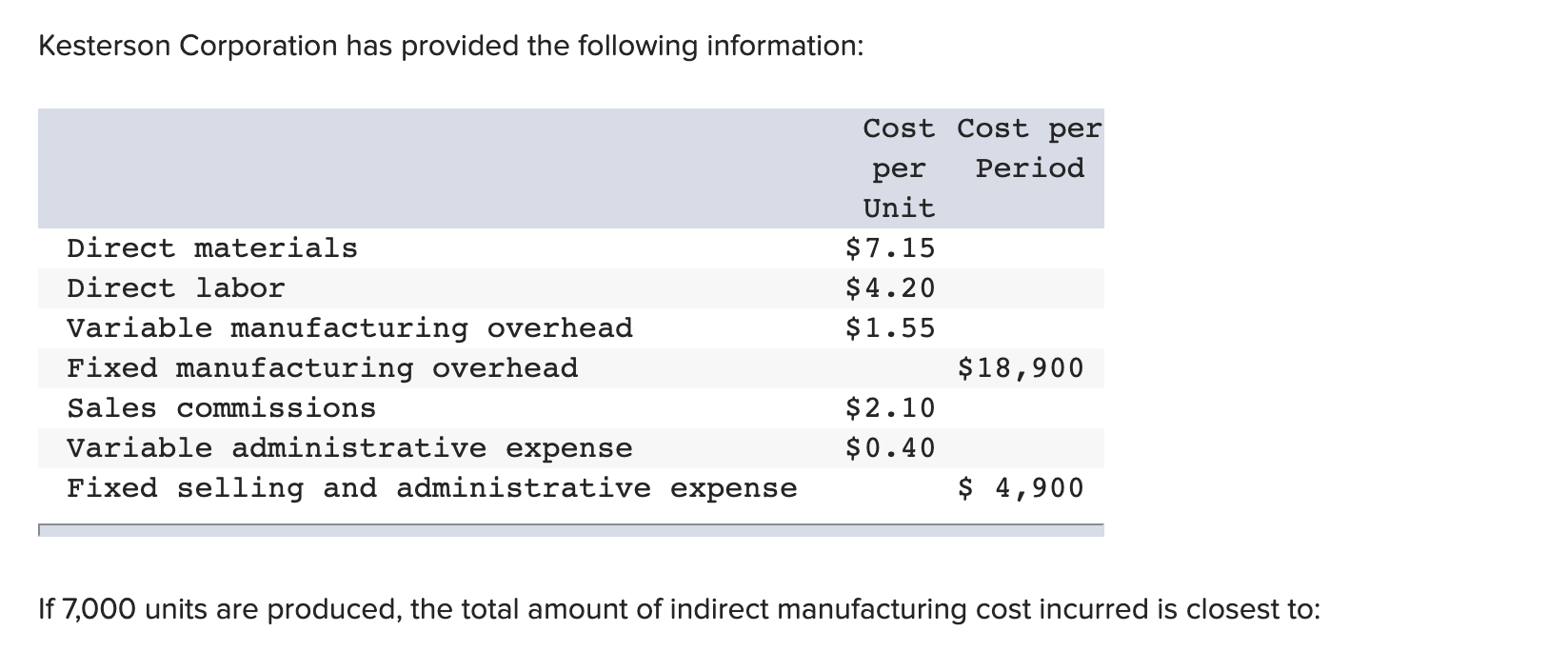  Could you please explain how to solves these problems? Paolucci Corporation's