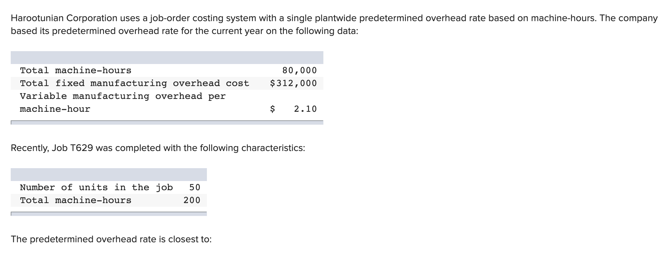 to: Kesterson Corporation has provided the following information: Cost Cost per per