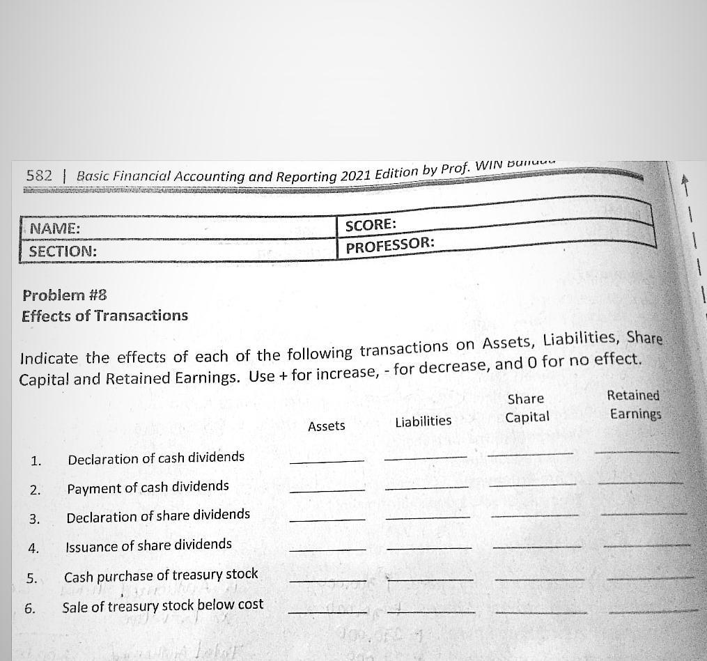 Corporation 582 | Basic Financial Accounting and Reporting 2021 Edition by Prof.