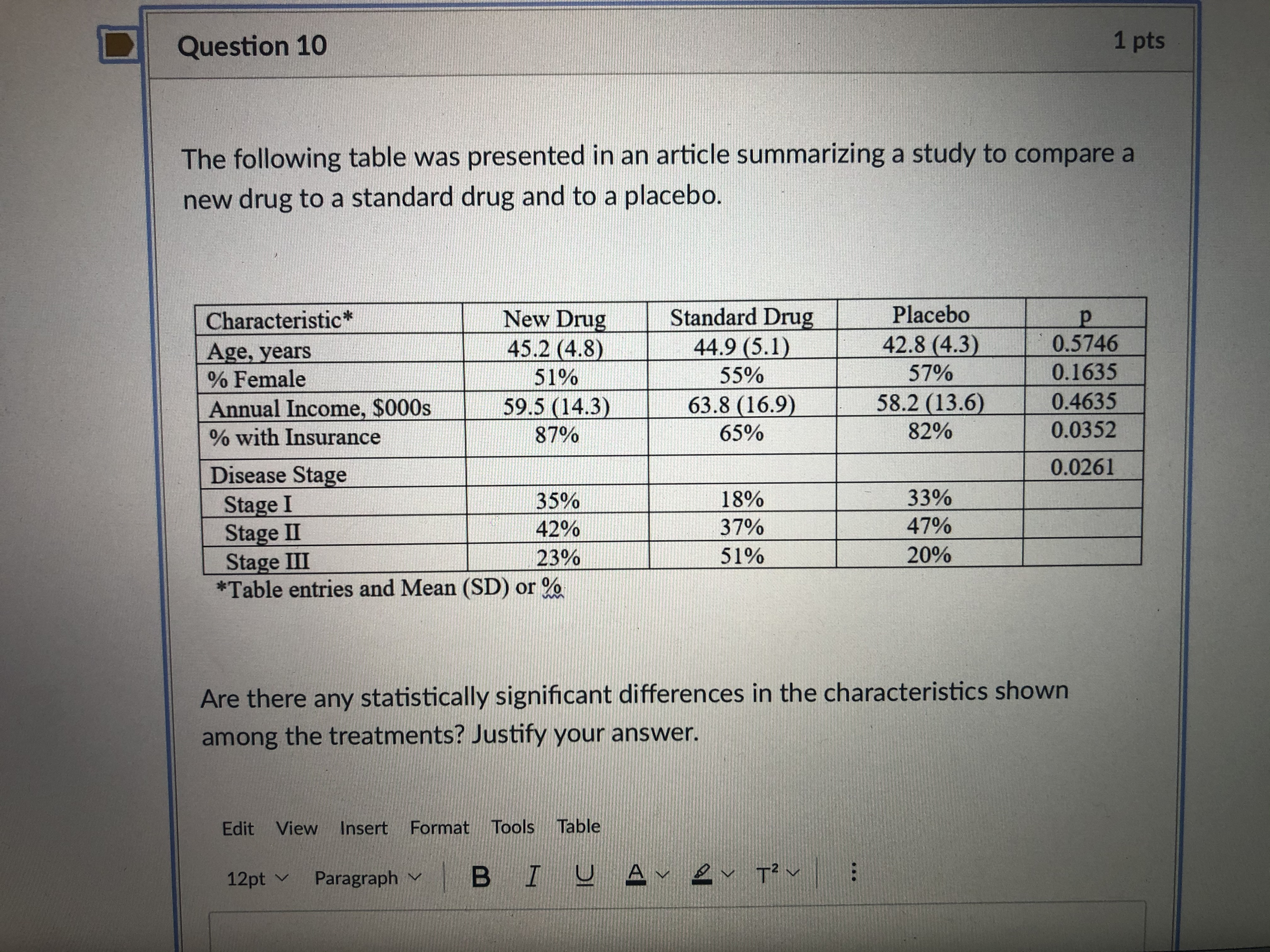 I need help with this please Question 10 1 pts The following