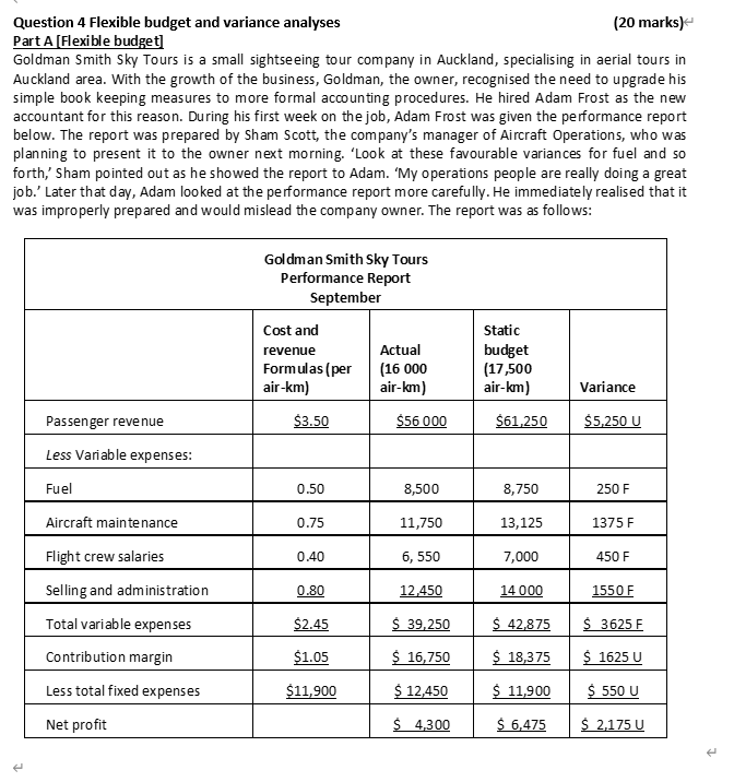  Question 4 Flexible budget and variance analyses (20 marks) Part A