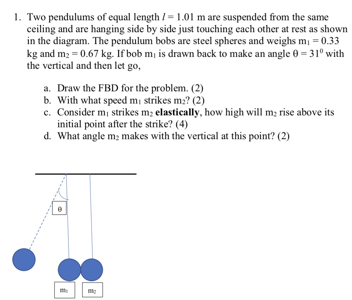 1. Two pendulums of equal length / = 1.01 m are