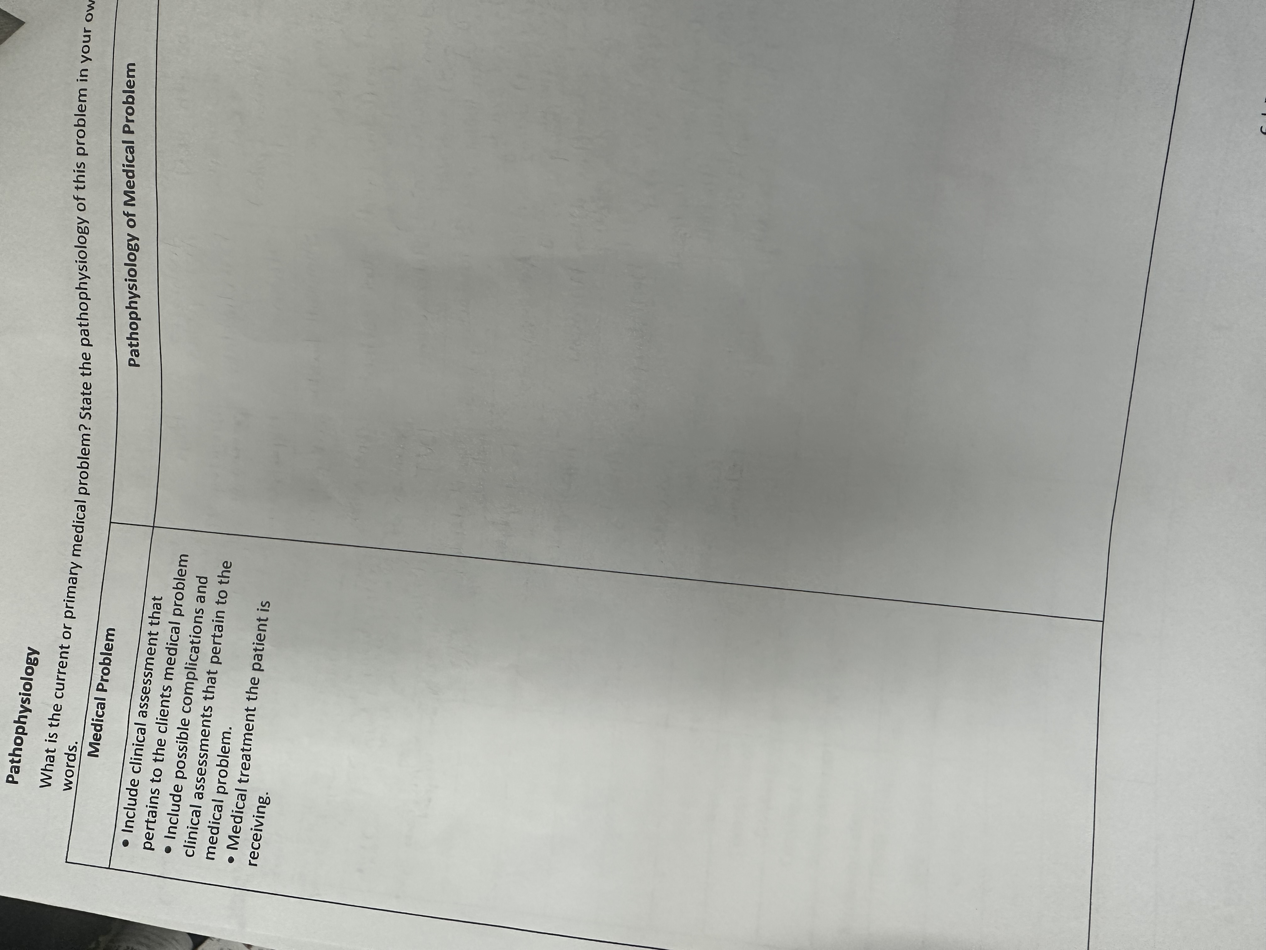 pathophysiology of the medical problem pages answered(addressing the bullet points)The 3 pages