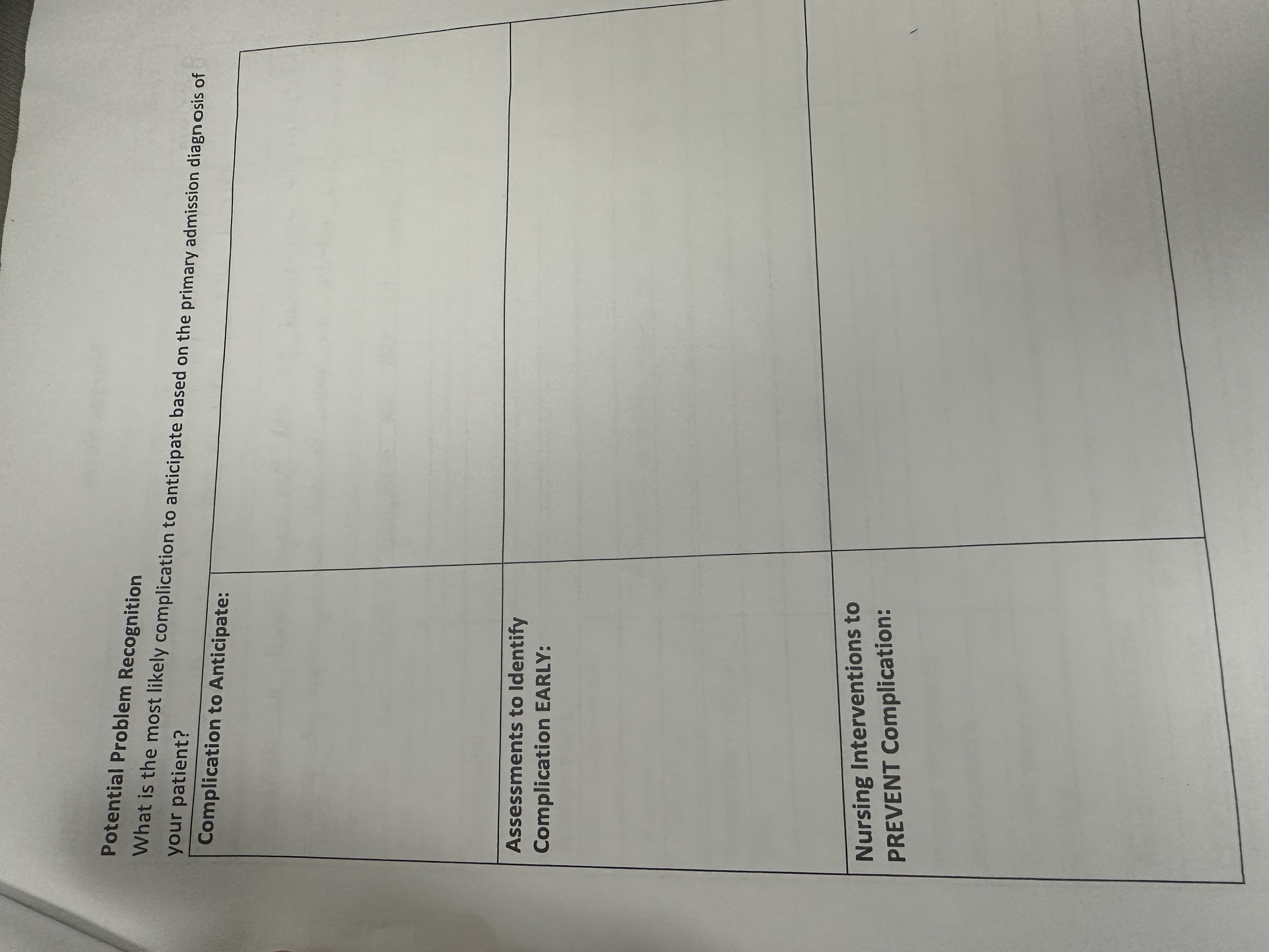 Generic/Brand Potential Problem Recognition What is the current or primary medi Patient: