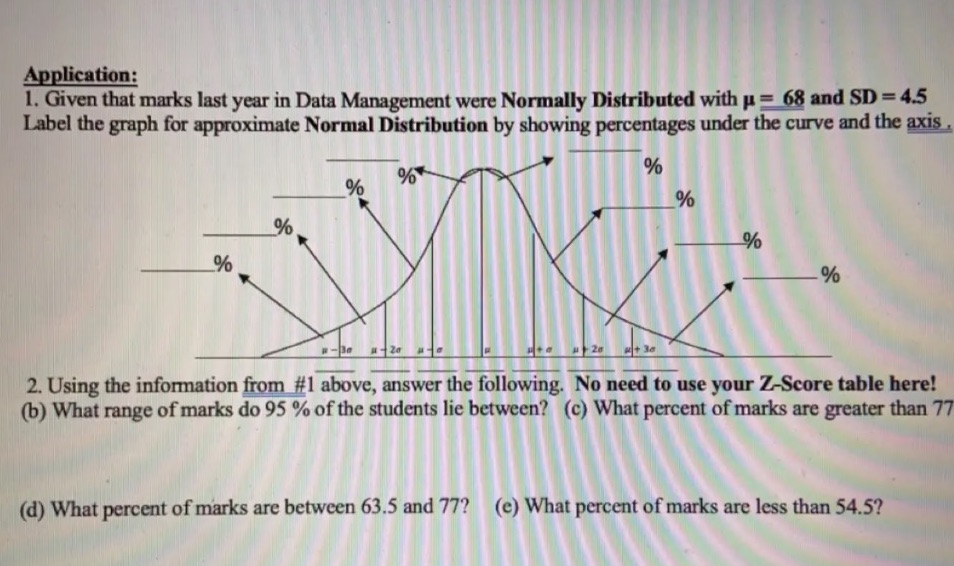 Normally Distributed with p = 68 and SD = 4.5 Label the
