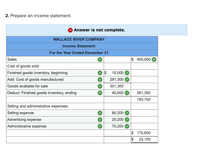 an explanation. Cost and sales information for the most recent scal year