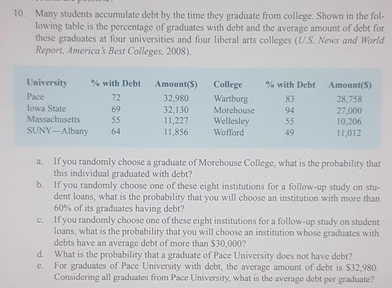 What method did you use? Question 7: A decision maker subjectively assigned