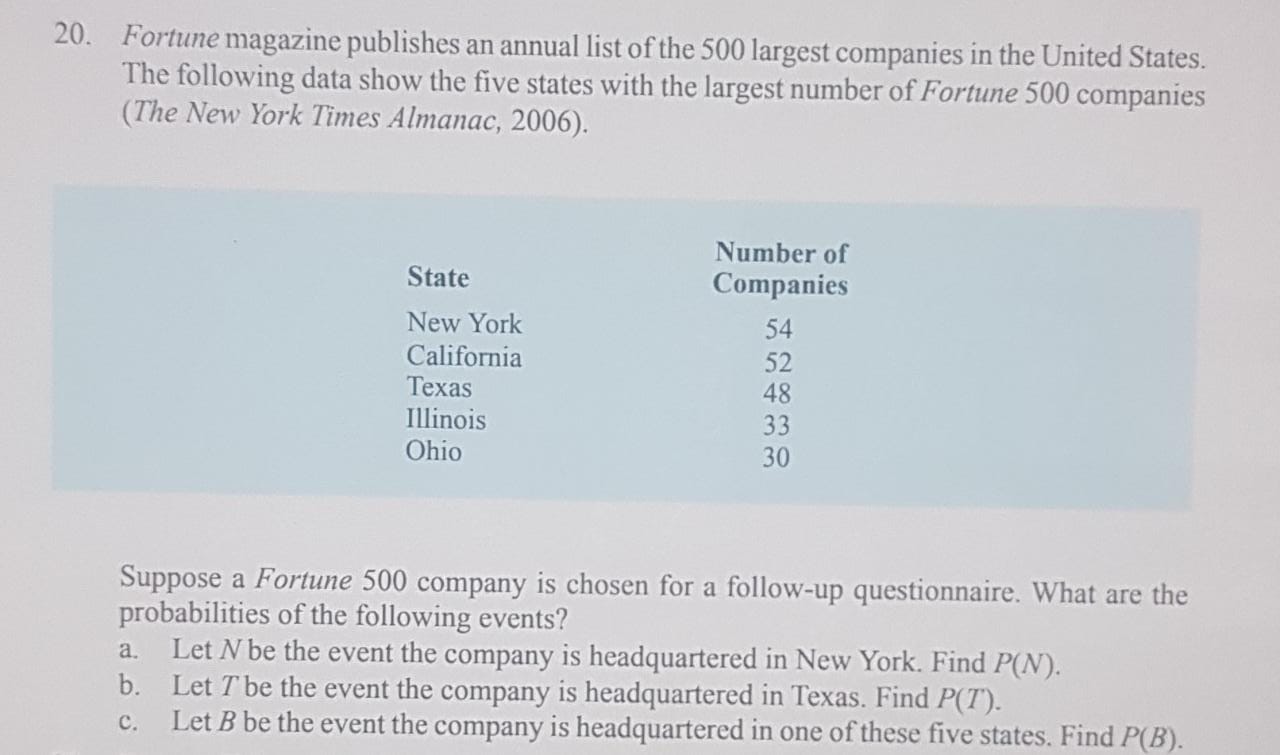 assignments valid? Explain. Question 10: 10. Many students accumulate debt by the