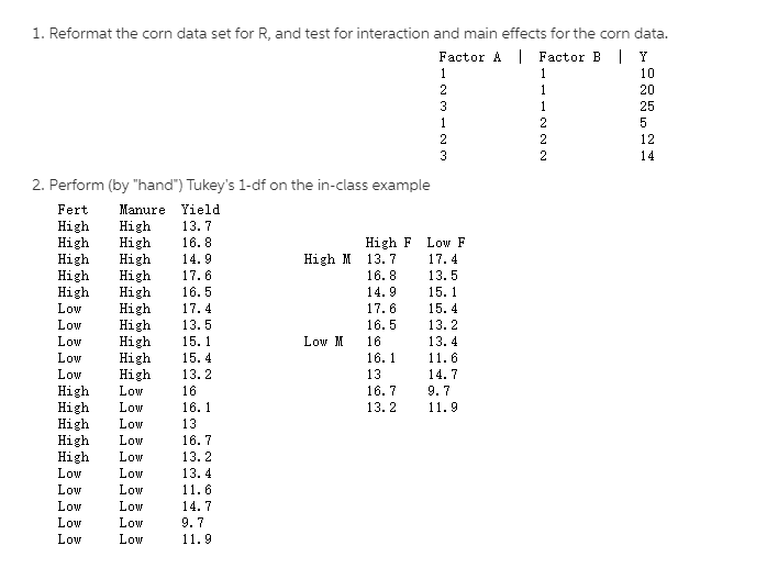please answer this question 1. Reformat the corn data set for R,